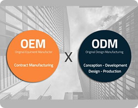 OEM-or-ODM-Service